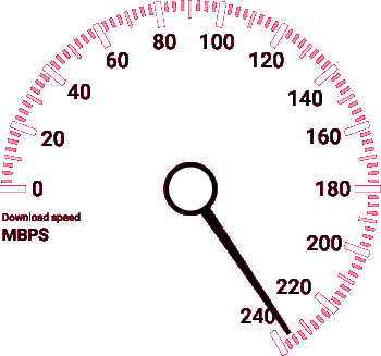 https://notukela.com/wp-content/uploads/2018/02/img-speedo.gif